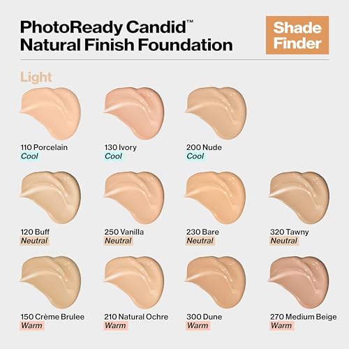 REVLON PhotoReady Candid Natural Finish Foundation with Anti-Pollution 0.75 Fl Oz