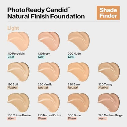 REVLON PhotoReady Candid Natural Finish Foundation with Anti-Pollution 0.75 Fl Oz