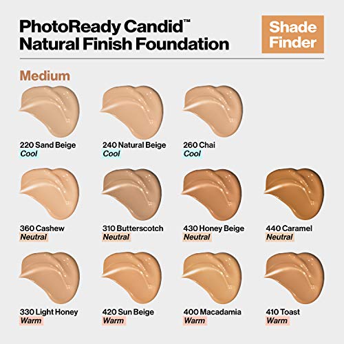 Revlon Photoready CANDID Natural Finish Foundation, 320 Tawny .75 fl oz