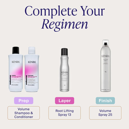 Kenra Root Lifting Spray 13 8 oz