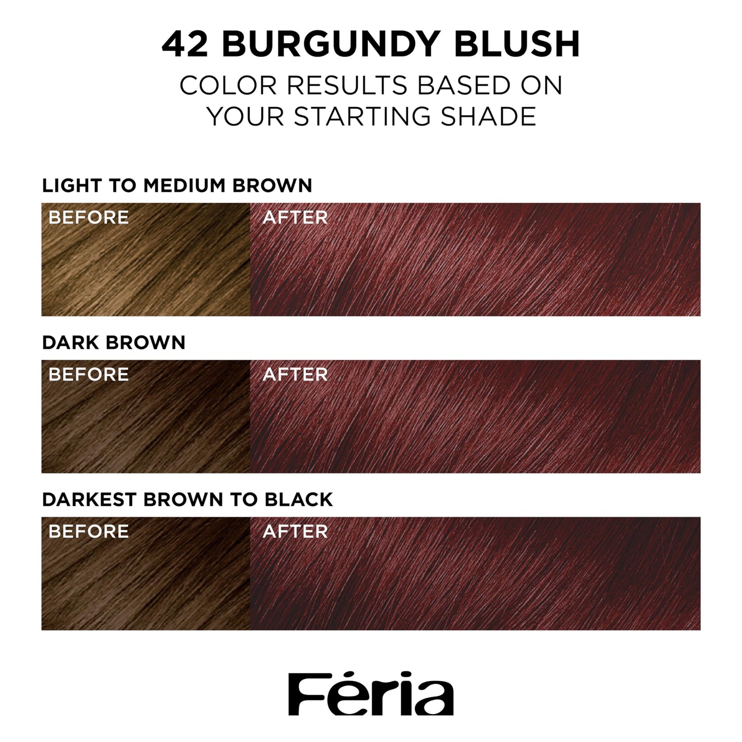 L'Oreal Paris Feria Shimmering Permanent Hair Color, 42 Burgundy Blush (Deep Reddish Brown), Unisex, 1 Kit