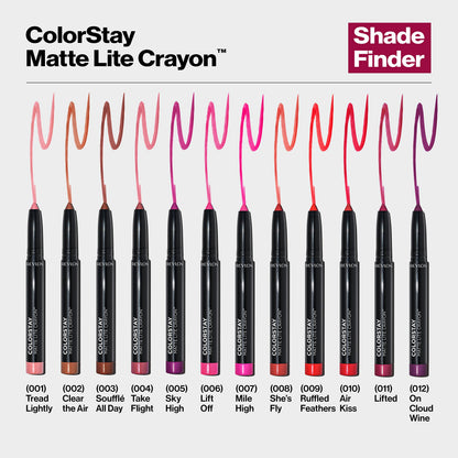 Revlon COLORSTAY Matte Finish Crayon, 001 Tread Lightly .049oz