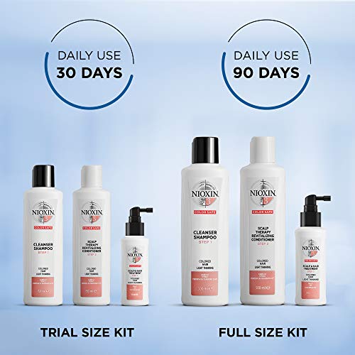 NIOXIN Hair System Kit for fine colored hair 3: Shampoo 10.1 Fl Oz., Conditioner 10.1 Fl Oz., Treatment 3.38 Fl Oz.