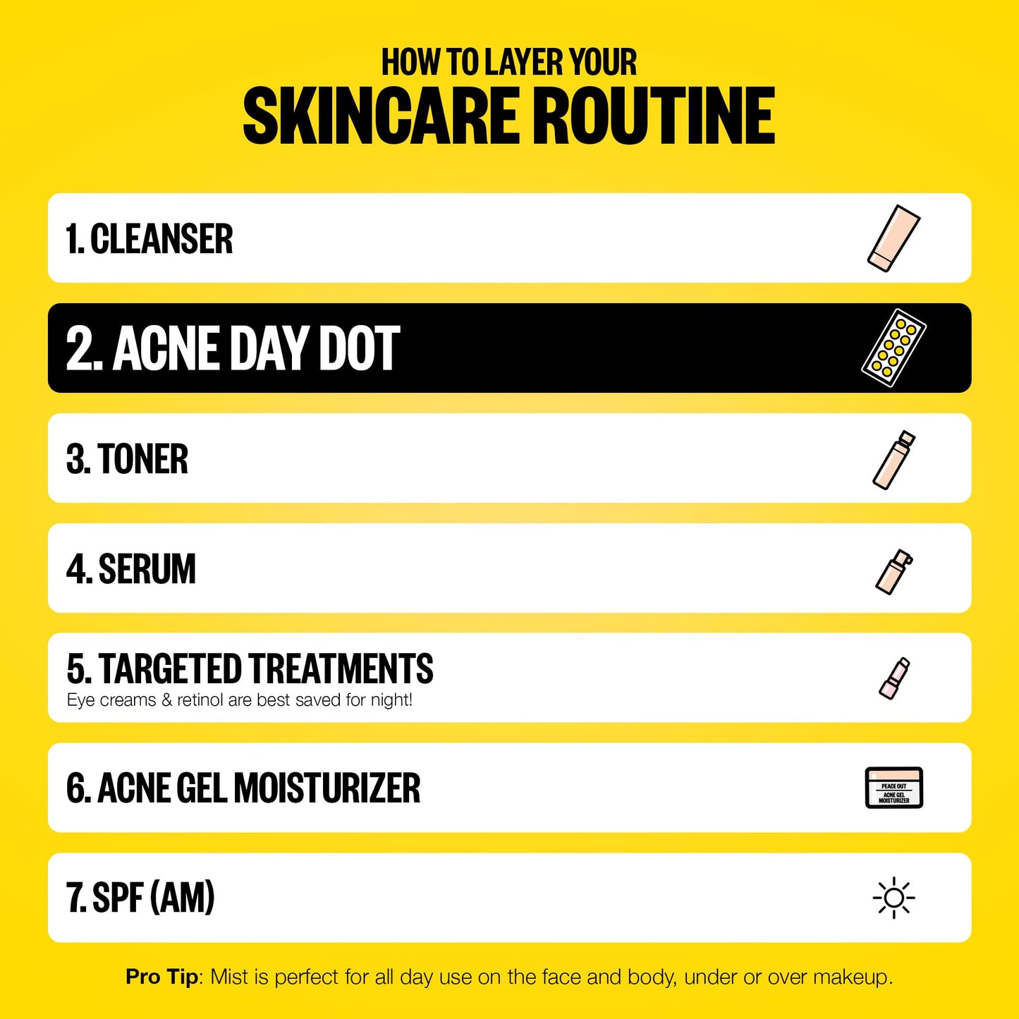 Peace Out ACNE DAY DOT - 40 Sheer Acne Healing Dots