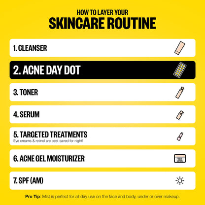 Peace Out ACNE DAY DOT - 40 Sheer Acne Healing Dots