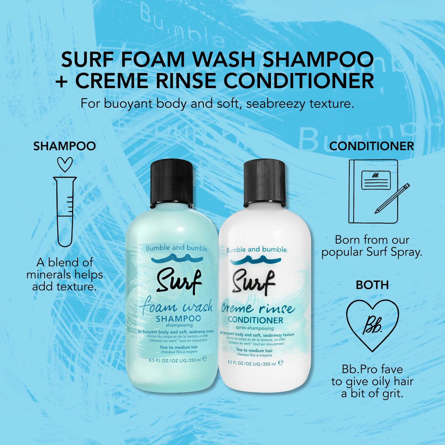 Bumble and Bumble Surf Foam Wash Shampoo by for Unisex - 8.5 oz / 250 ml