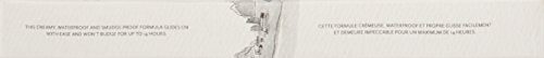 cargo Swimmables Eye Pencil  Dorado Beach  .04 Oz.