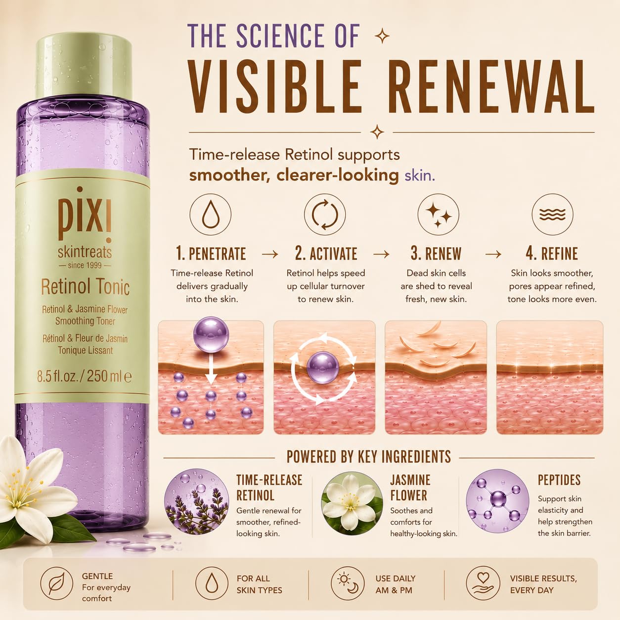 Pixi Beauty, Skintreats, Retinol Tonic, Advanced Youth Preserving Toner, 8.5 fl oz (250 ml)