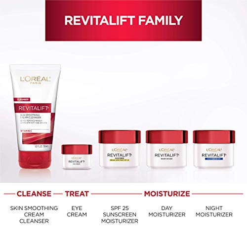 L'Oreal REVITALIFT Anti-Wrinkle + Firming Moisturizer  1.7oz